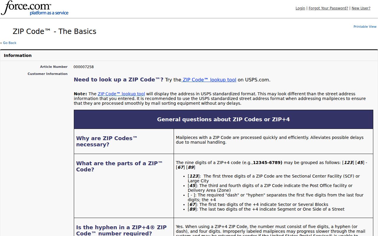 Hamtramck ZIP code directory USPS postal boundary guidance